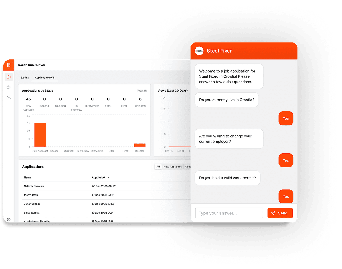 Fastlane dashboard and mobile app